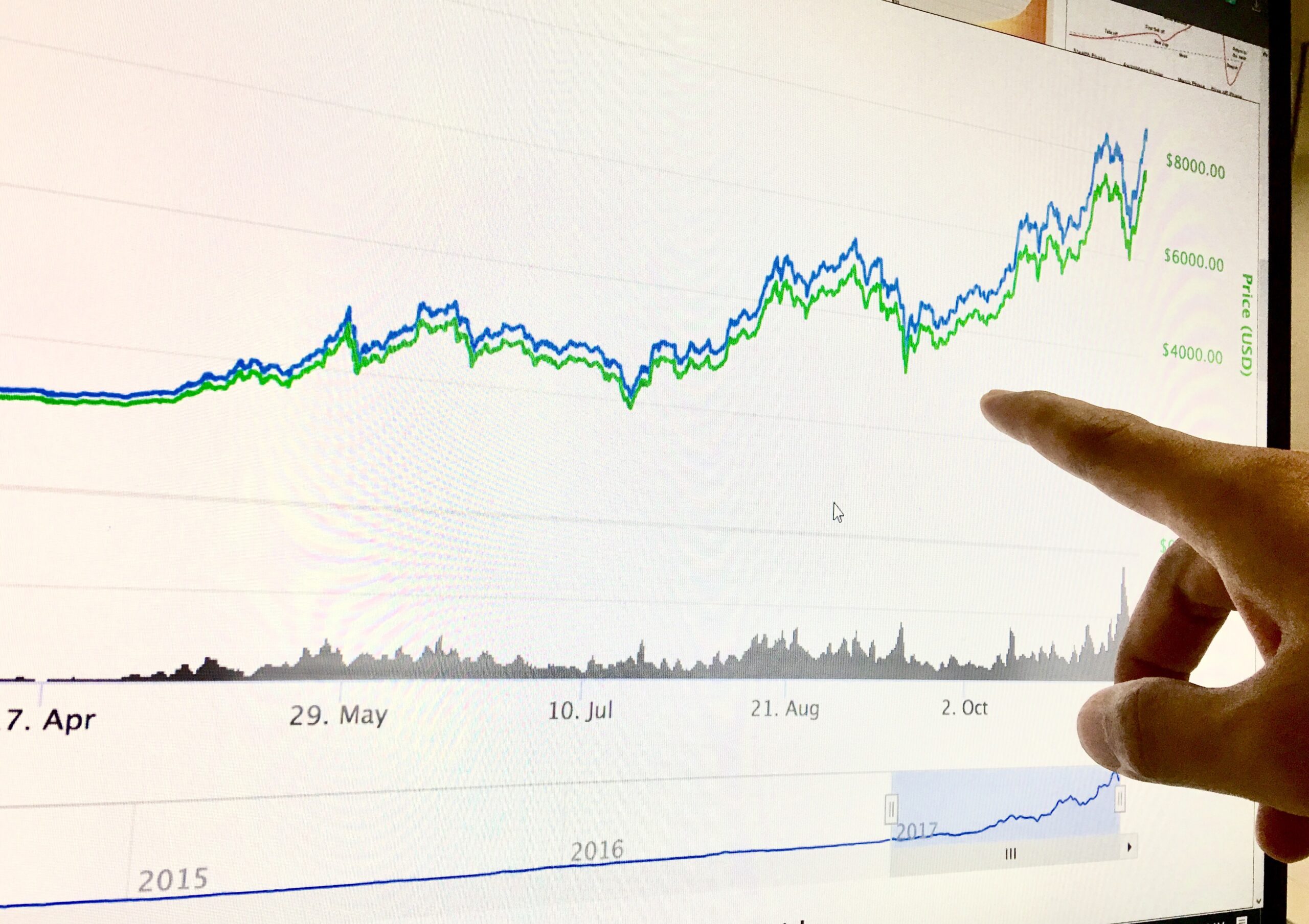 Google trae a México su plataforma financiera con IA