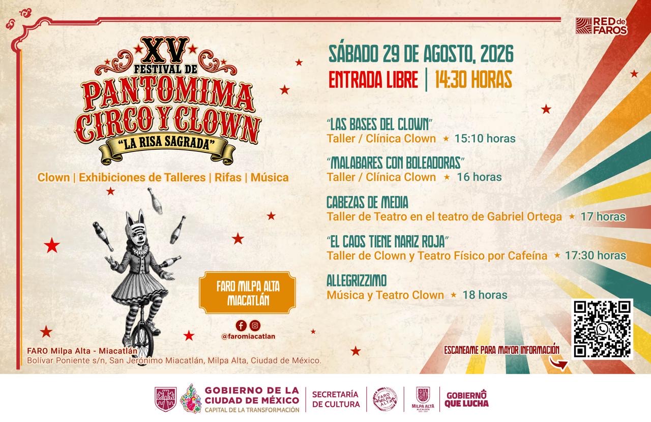 Llega Xv Festival De Pantomima, Circo y Clown 
